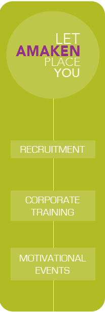 Recruitment Company in Lebanon